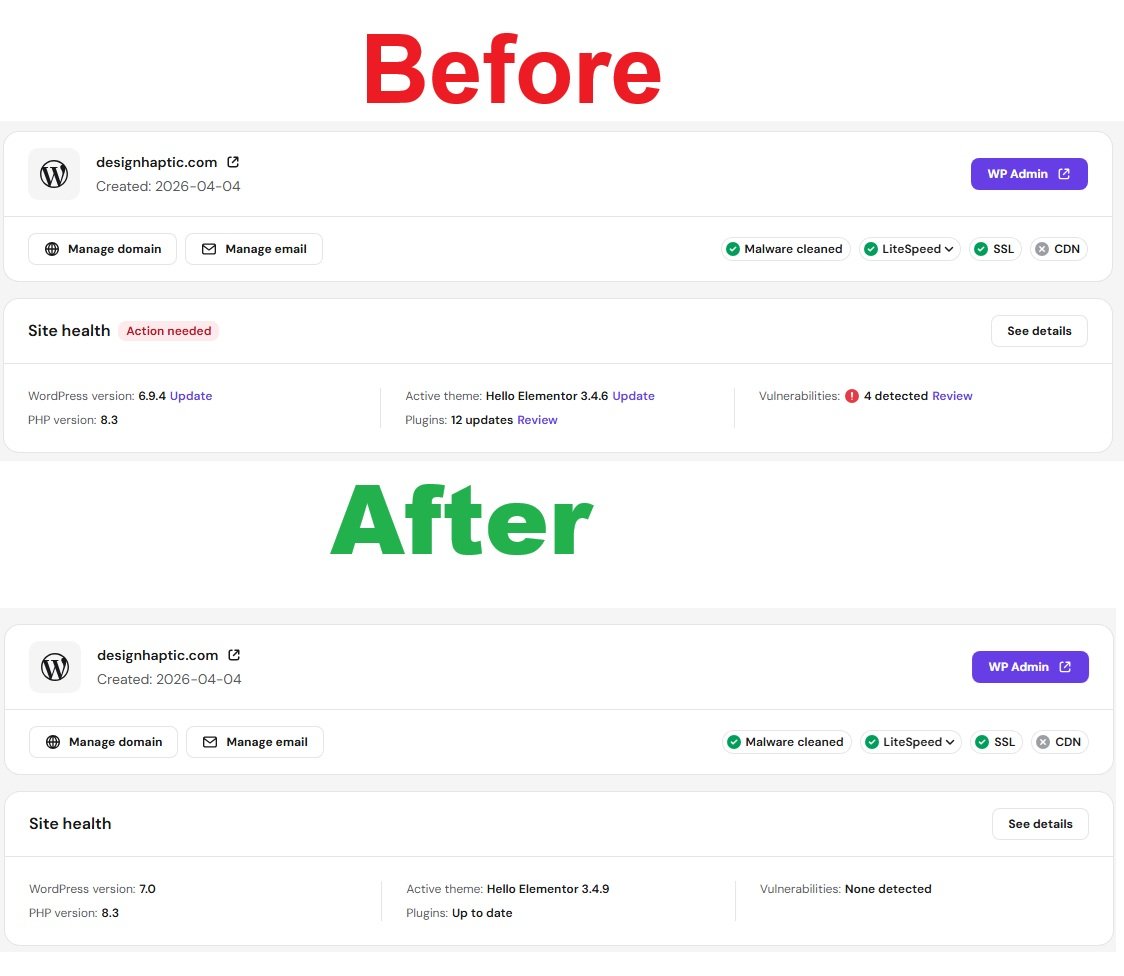 Luxury Positioning & WordPress Security Hardening project evidence
